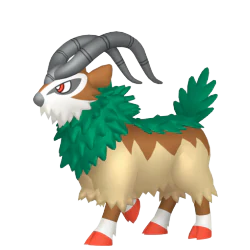 Gogoat
